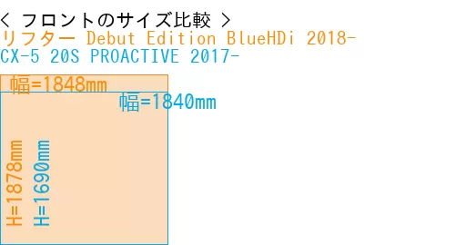 #リフター Debut Edition BlueHDi 2018- + CX-5 20S PROACTIVE 2017-
